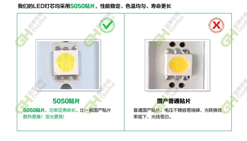 【LED玉米燈,G24插拔玉米燈5W LED燈】價格,廠家,圖片,其他LED燈具,深圳市國惠照明器材-